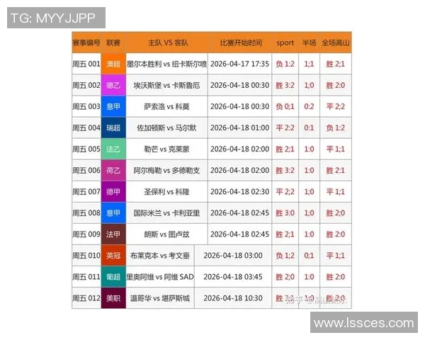 彩票虚拟足球新玩法揭晓如何在虚拟赛场中赢得丰厚奖金与乐趣